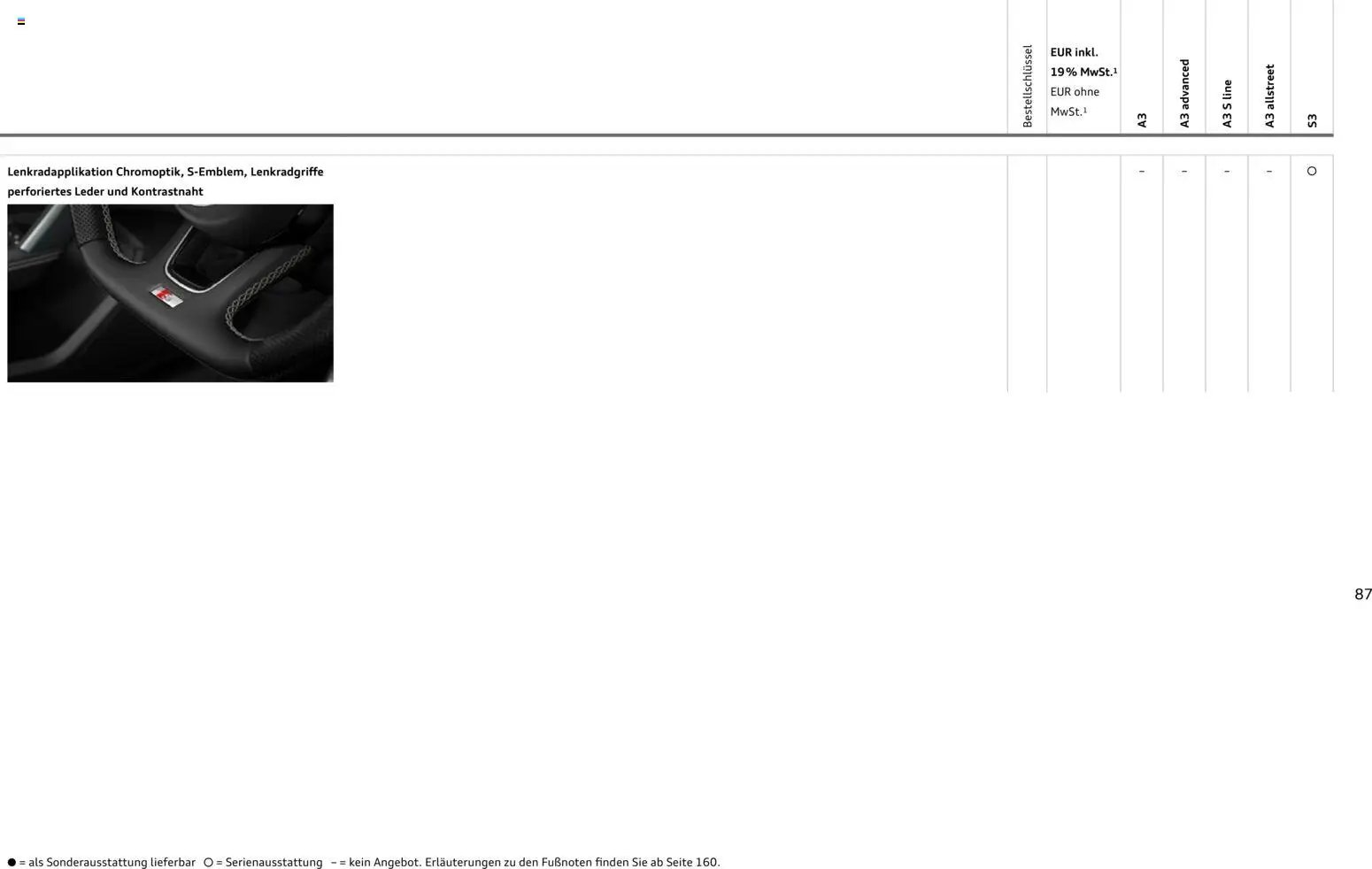 Audi A3 (2025-10-28 - 2026-10-28)