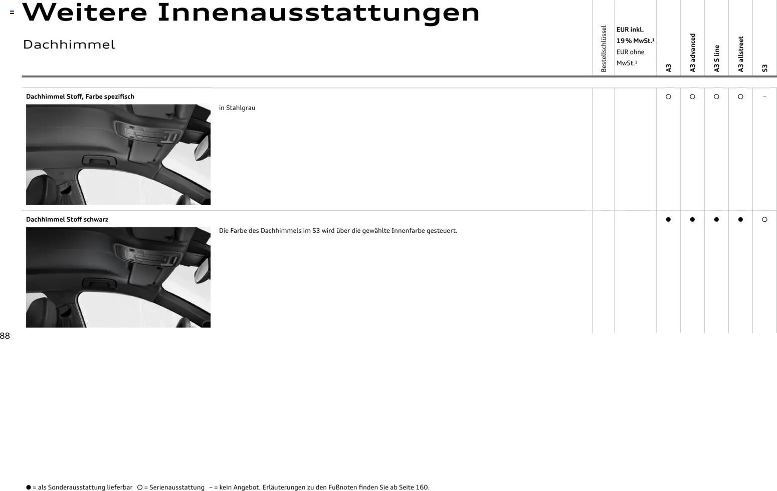 Audi A3 (2025-10-28 - 2026-10-28)