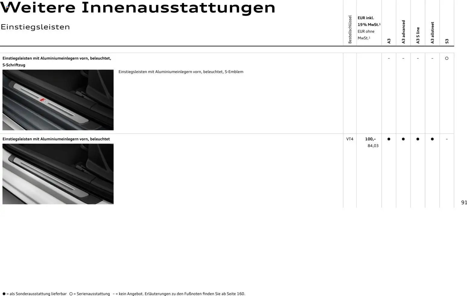 Audi A3 (2025-10-28 - 2026-10-28)