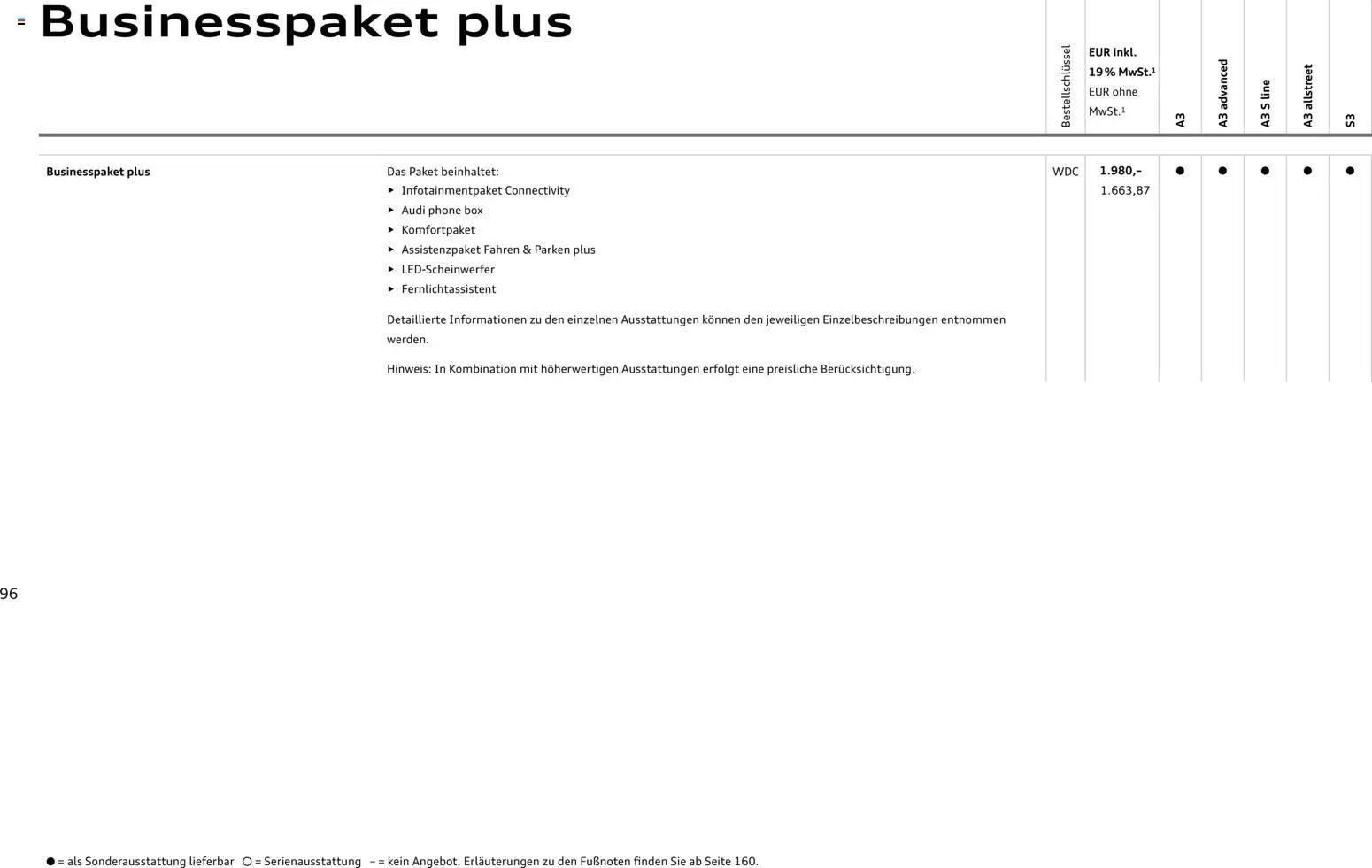 Audi A3 (2025-10-28 - 2026-10-28)