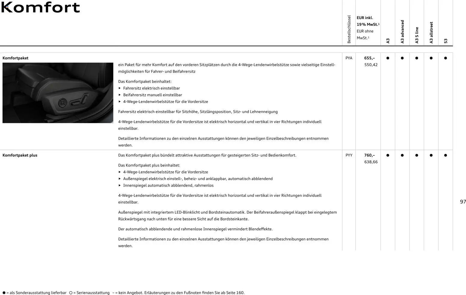 Audi A3 (2025-10-28 - 2026-10-28)