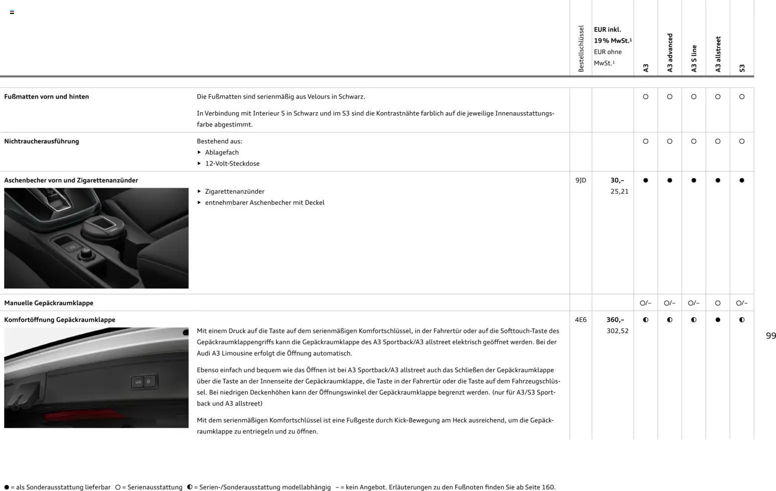 Audi A3 (2025-10-28 - 2026-10-28)