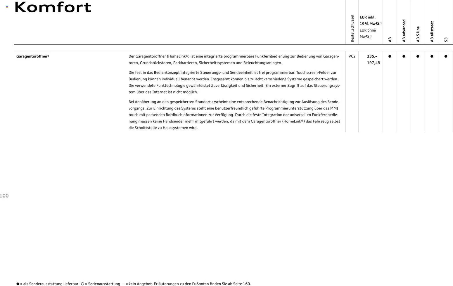 Audi A3 (2025-10-28 - 2026-10-28)