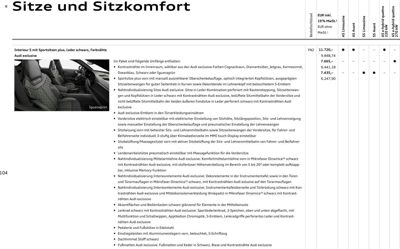 Audi A5 (2025-10-28 - 2026-10-28)