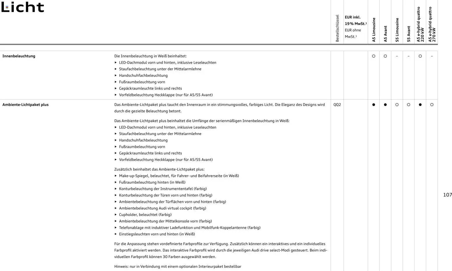 Audi A5 (2025-10-28 - 2026-10-28)