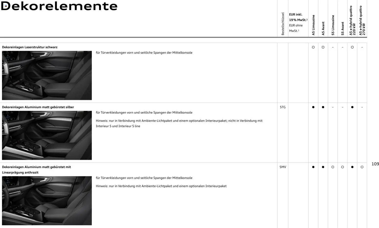 Audi A5 (2025-10-28 - 2026-10-28)