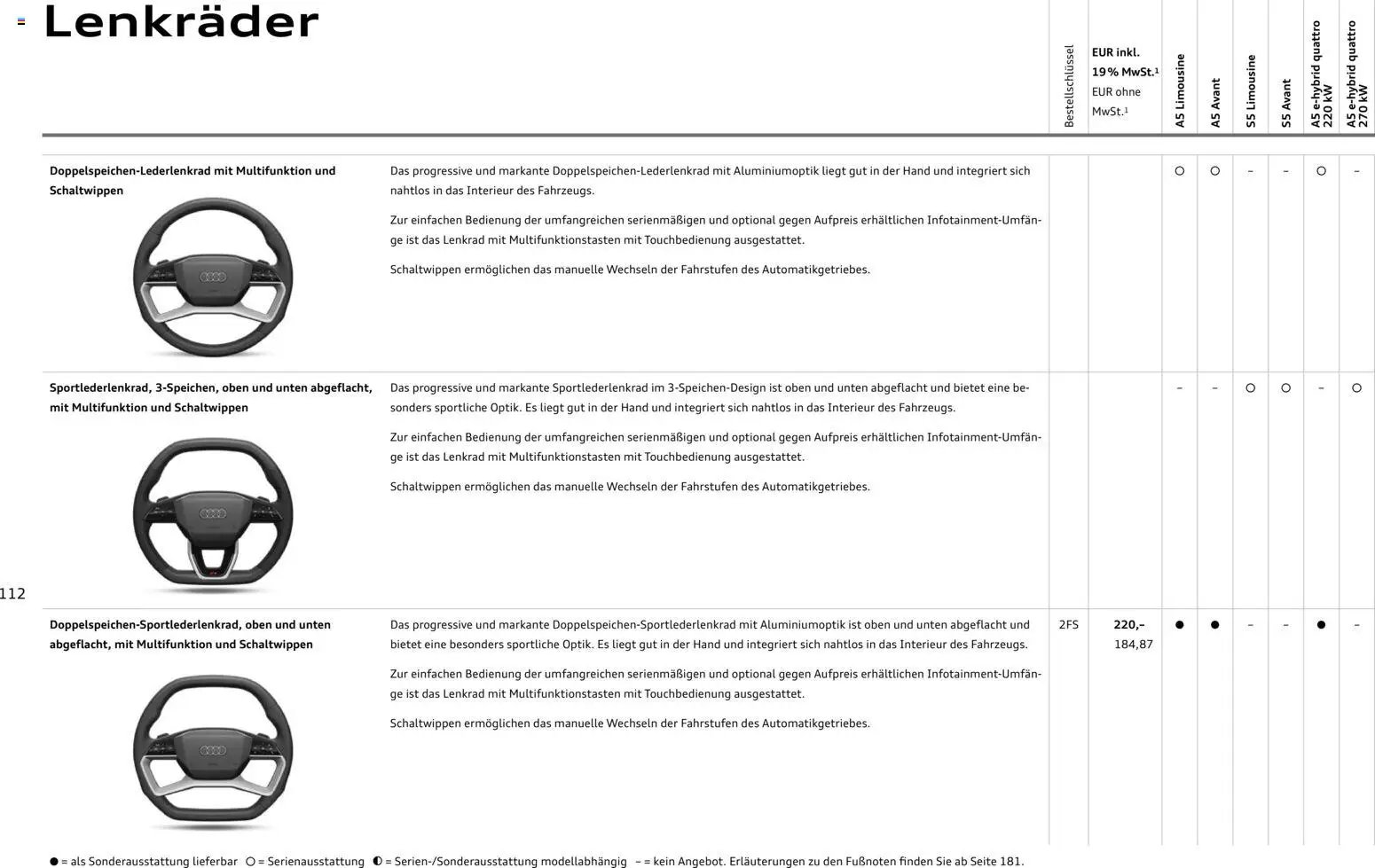 Audi A5 (2025-10-28 - 2026-10-28)