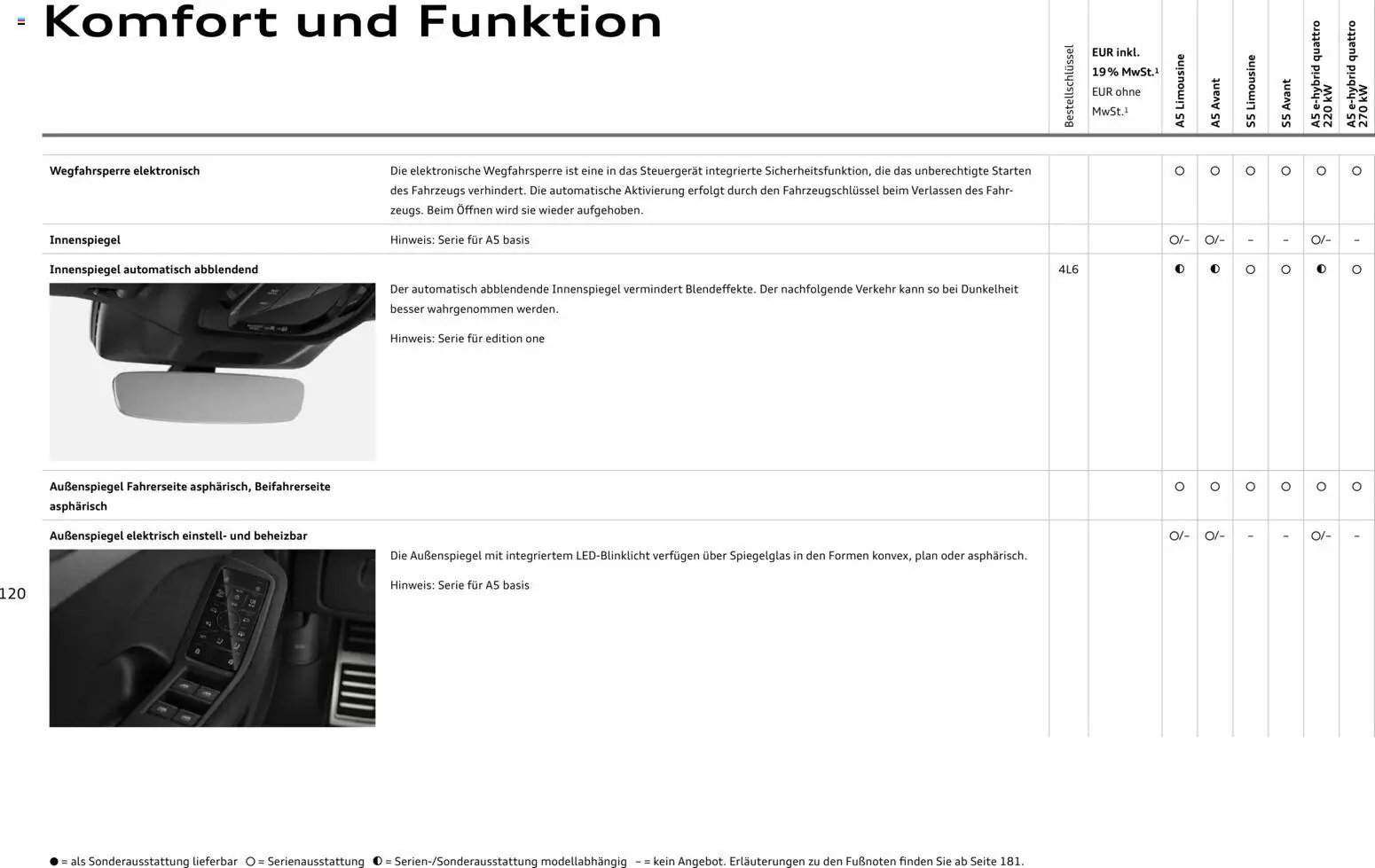 Audi A5 (2025-10-28 - 2026-10-28)