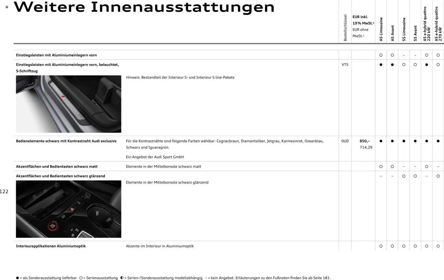 Audi A5 (2025-10-28 - 2026-10-28)