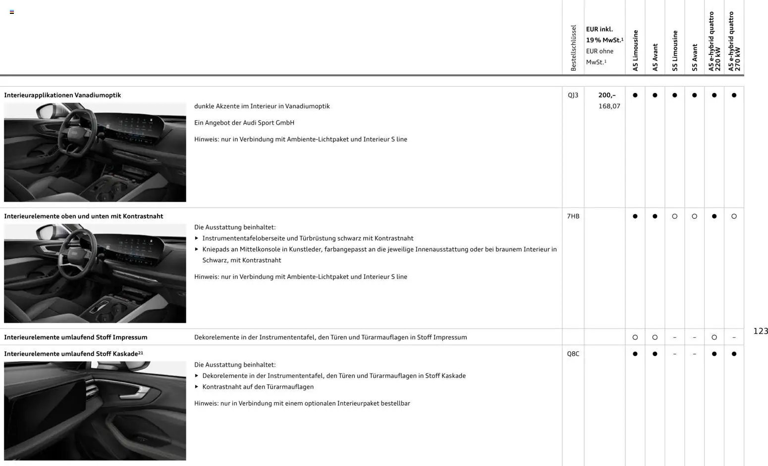 Audi A5 (2025-10-28 - 2026-10-28)
