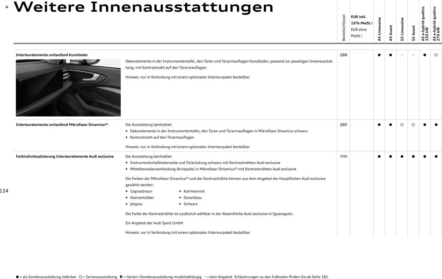 Audi A5 (2025-10-28 - 2026-10-28)