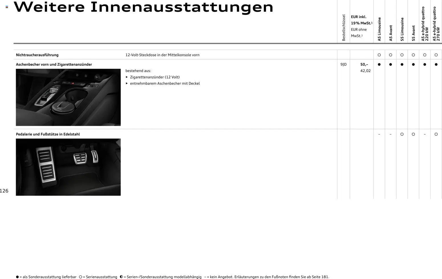 Audi A5 (2025-10-28 - 2026-10-28)