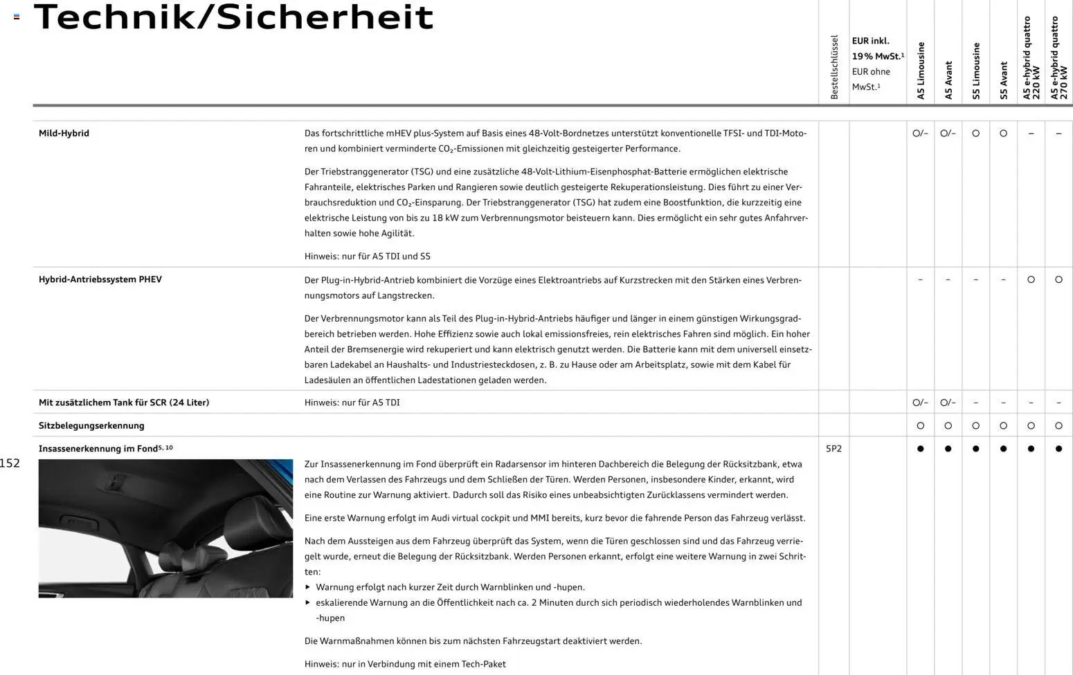 Audi A5 (2025-10-28 - 2026-10-28)