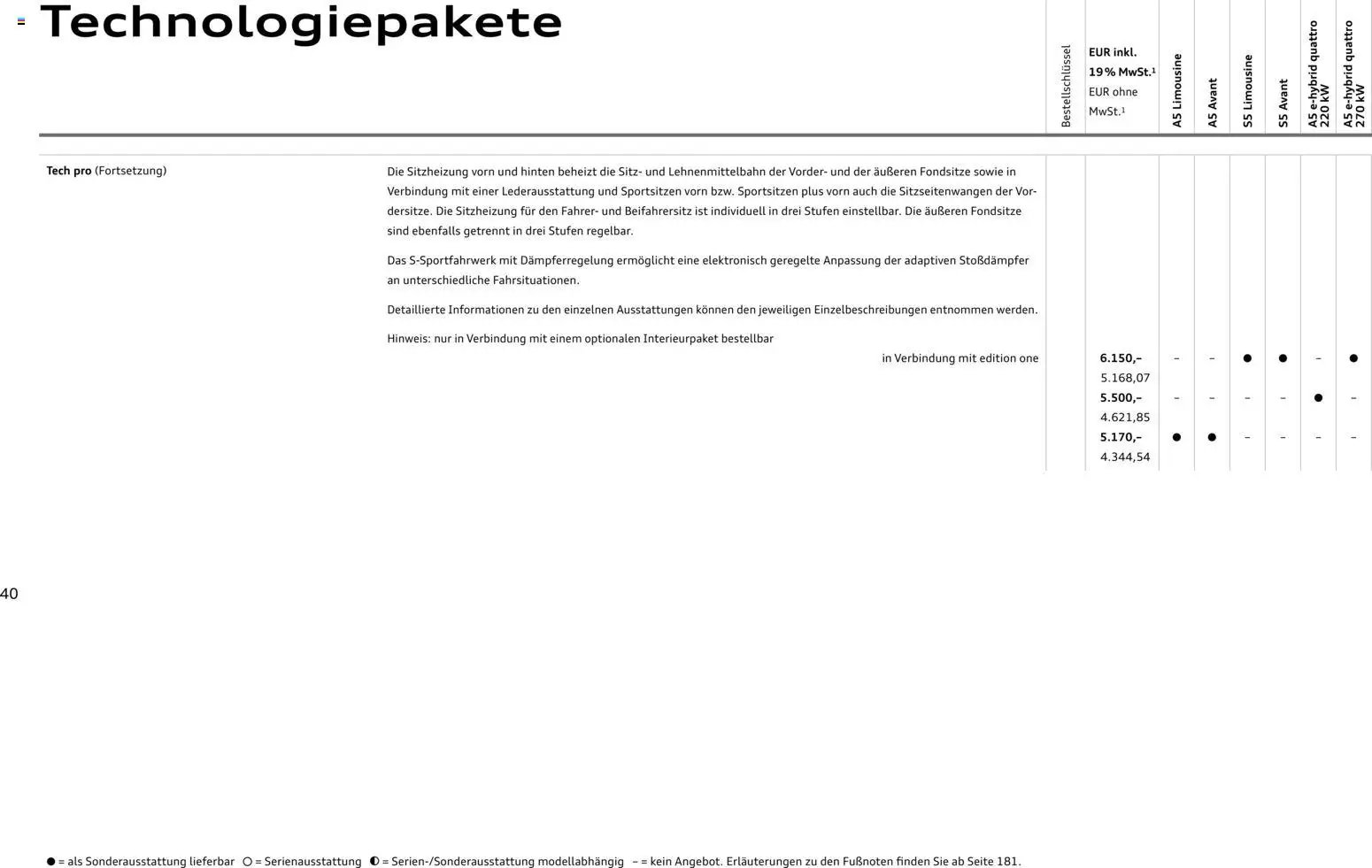Audi A5 (2025-10-28 - 2026-10-28)