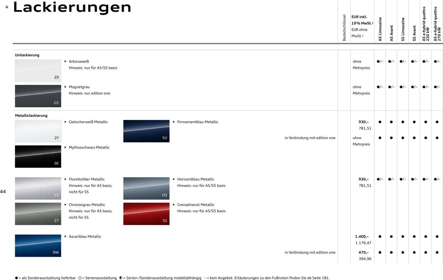 Audi A5 (2025-10-28 - 2026-10-28)