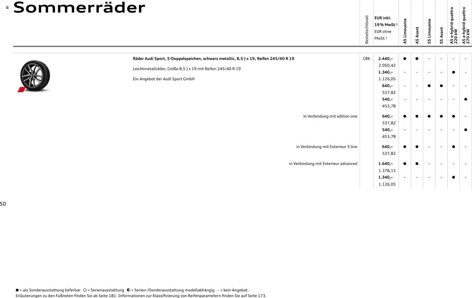 Audi A5 (2025-10-28 - 2026-10-28)