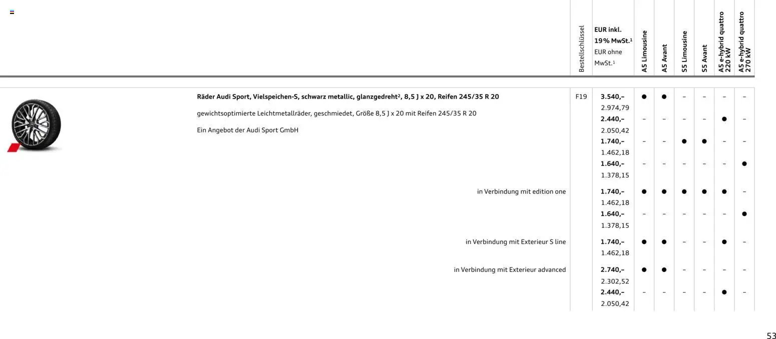 Audi A5 (2025-10-28 - 2026-10-28)