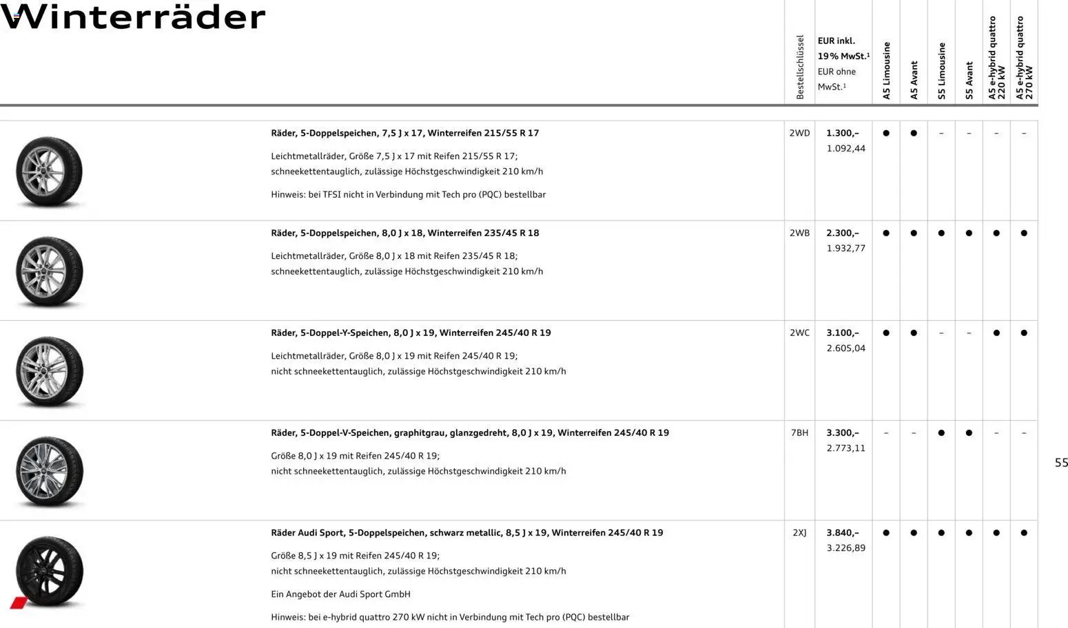 Audi A5 (2025-10-28 - 2026-10-28)