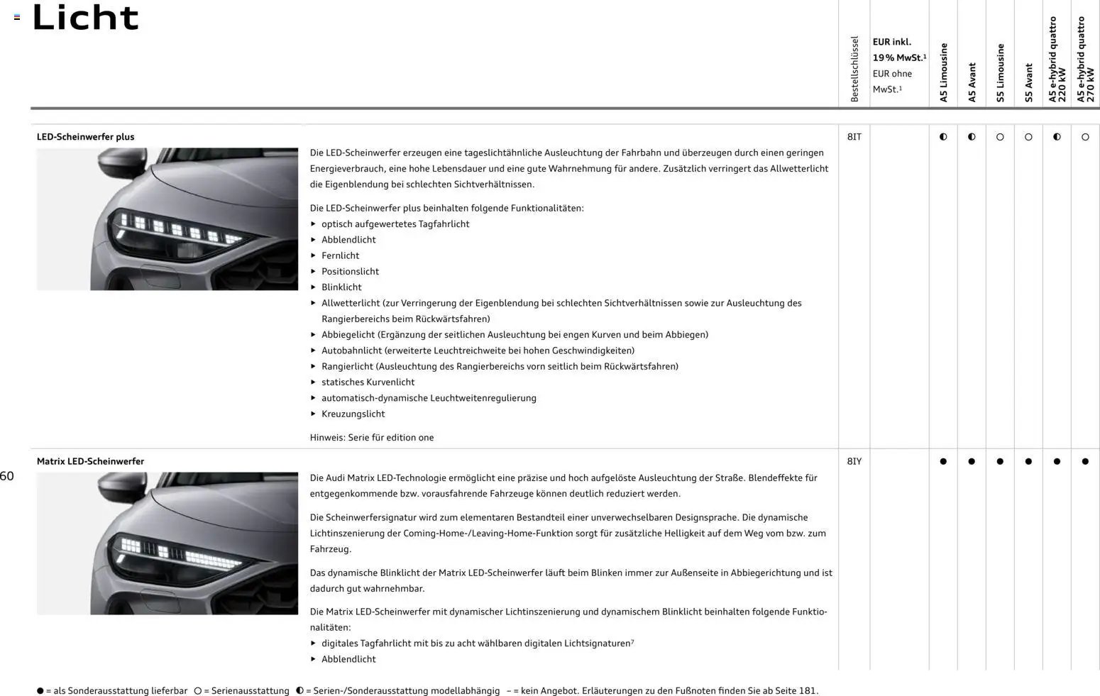 Audi A5 (2025-10-28 - 2026-10-28)