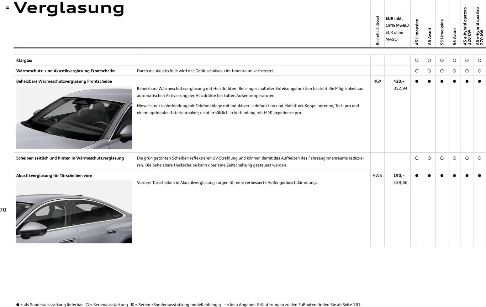 Audi A5 (2025-10-28 - 2026-10-28)