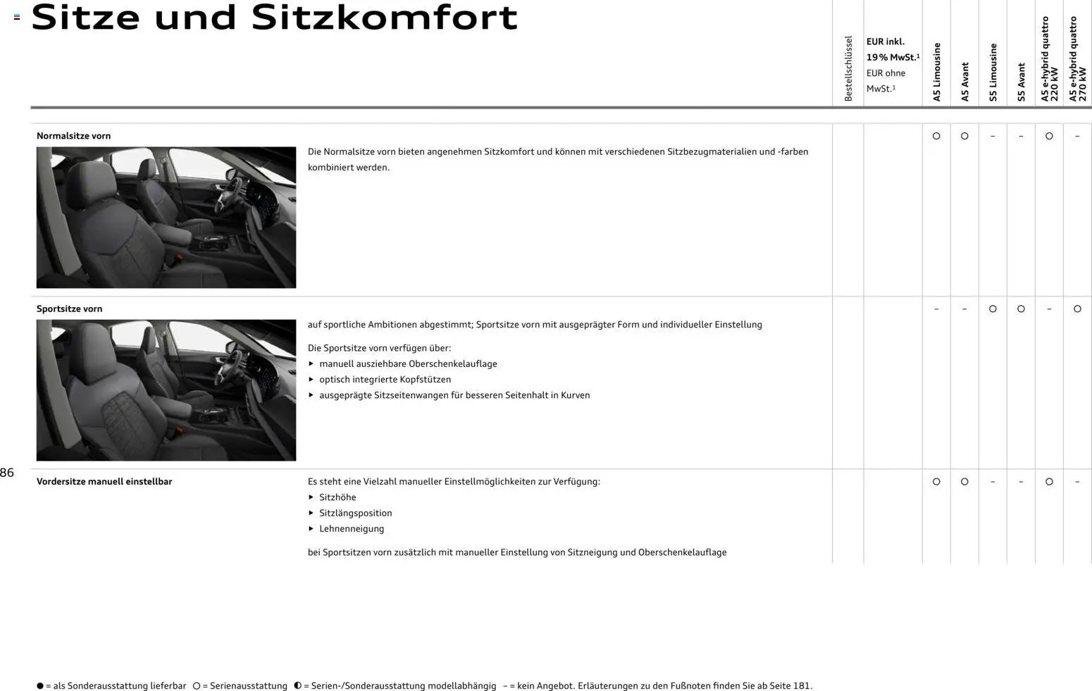 Audi A5 (2025-10-28 - 2026-10-28)