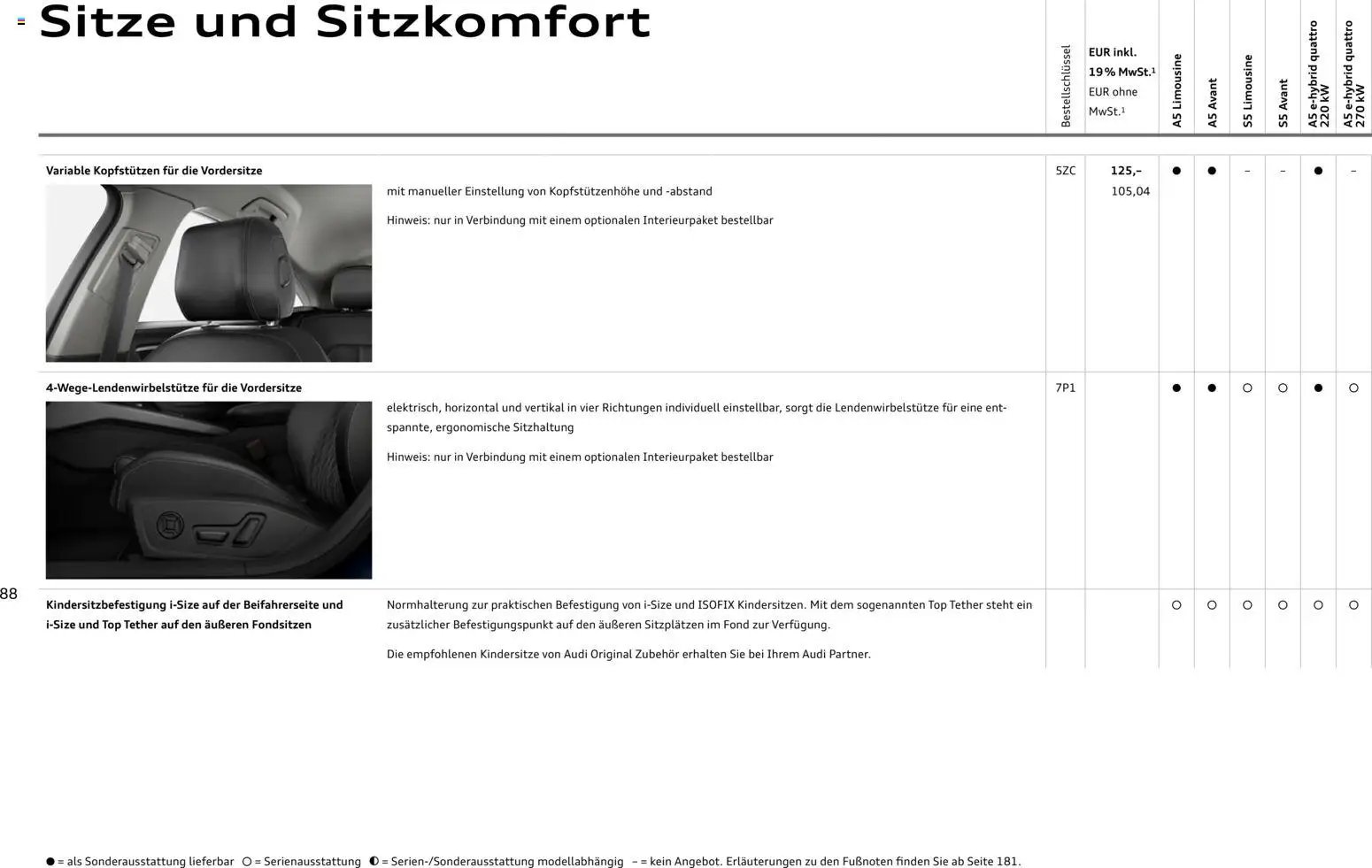 Audi A5 (2025-10-28 - 2026-10-28)