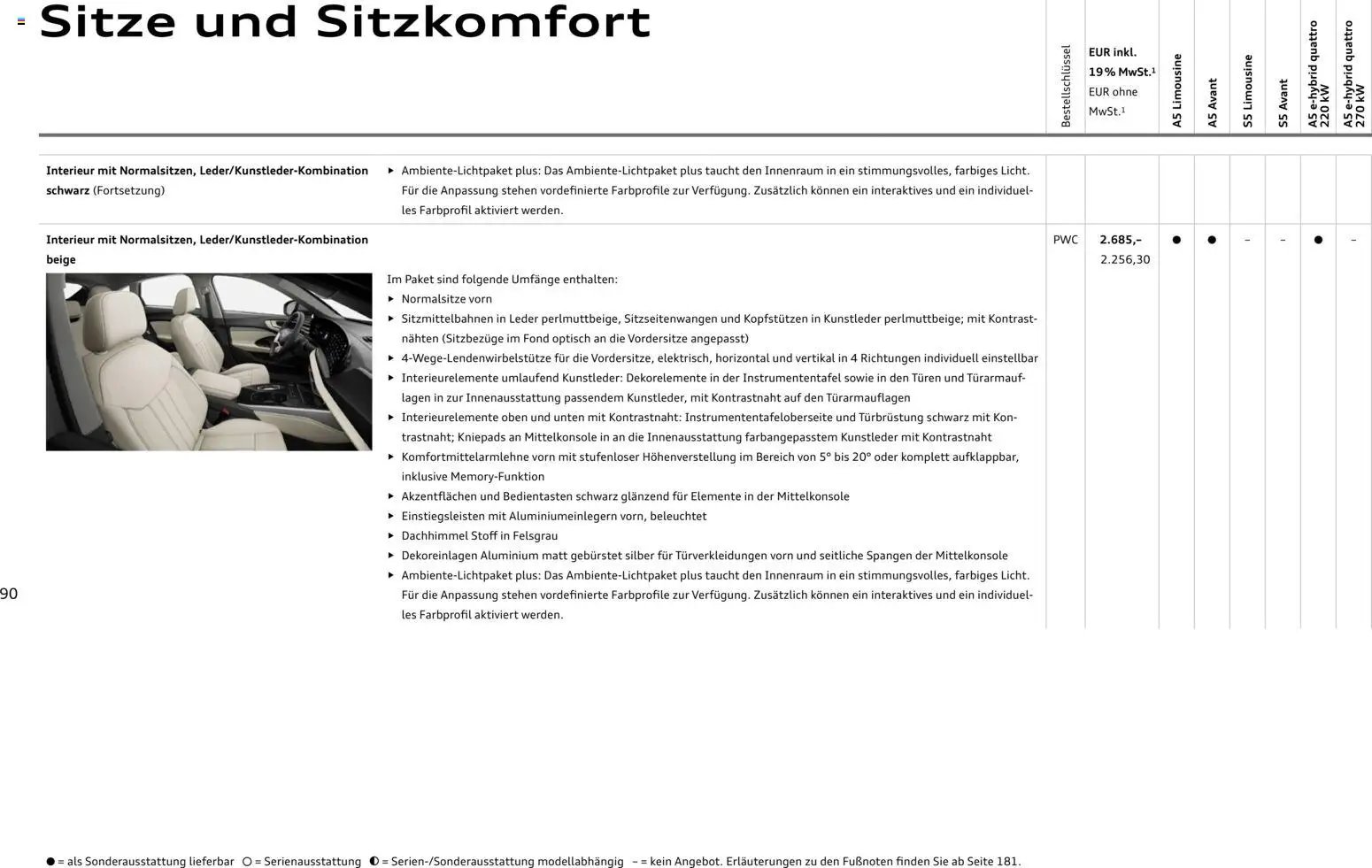 Audi A5 (2025-10-28 - 2026-10-28)
