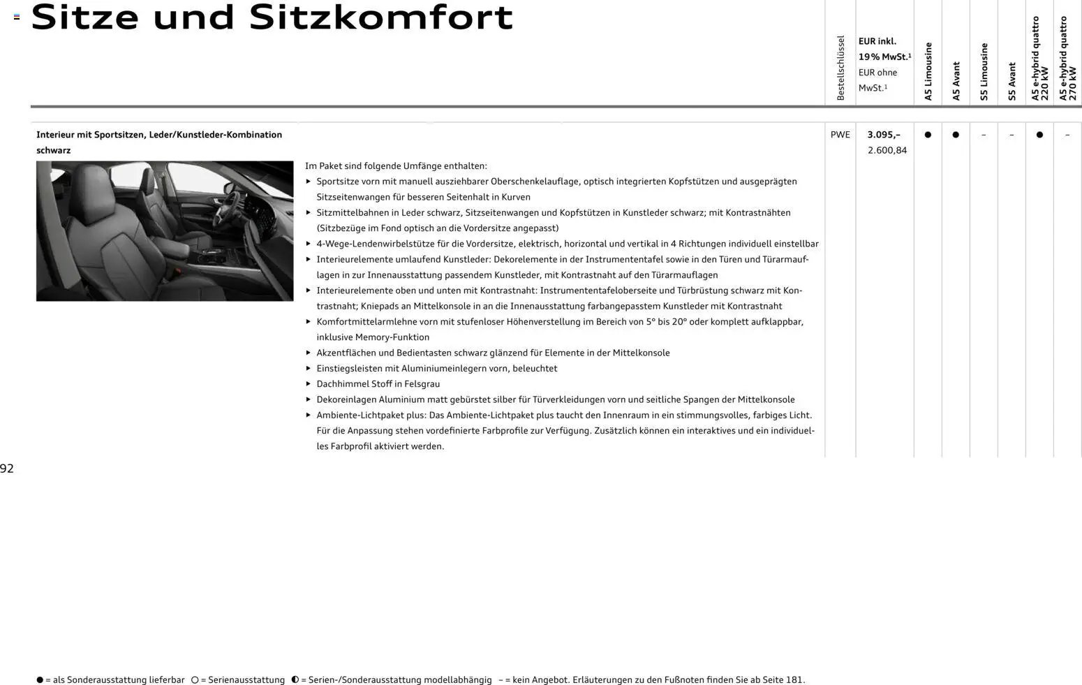 Audi A5 (2025-10-28 - 2026-10-28)