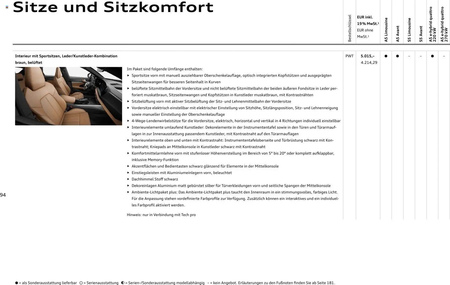 Audi A5 (2025-10-28 - 2026-10-28)