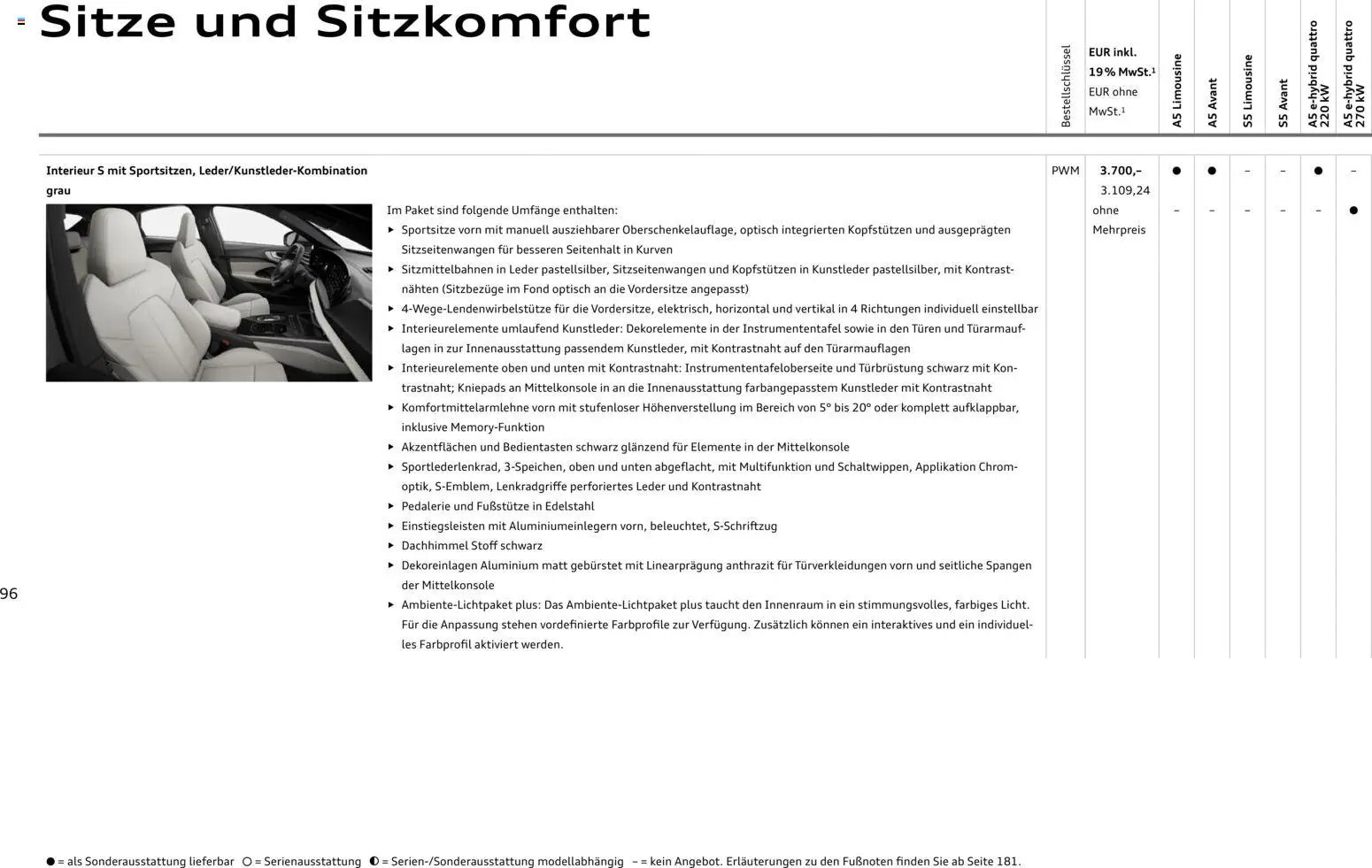 Audi A5 (2025-10-28 - 2026-10-28)