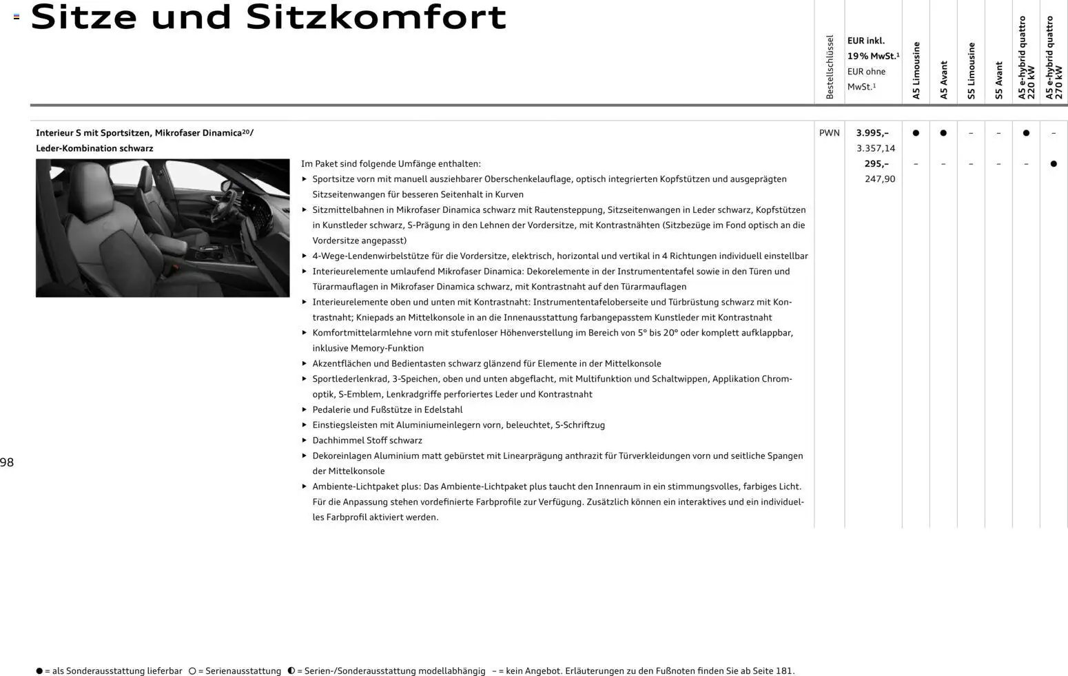 Audi A5 (2025-10-28 - 2026-10-28)