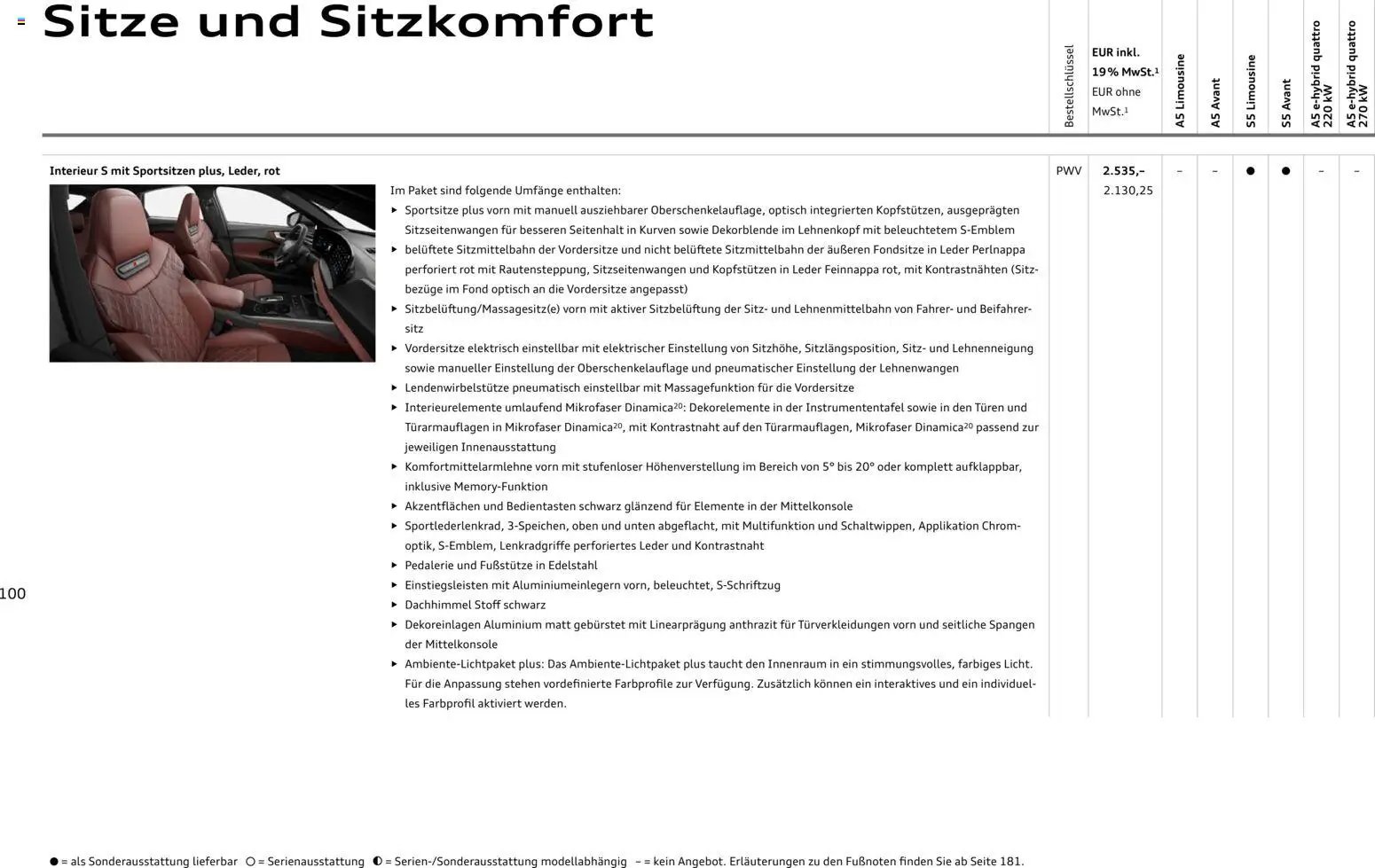 Audi A5 (2025-10-28 - 2026-10-28)