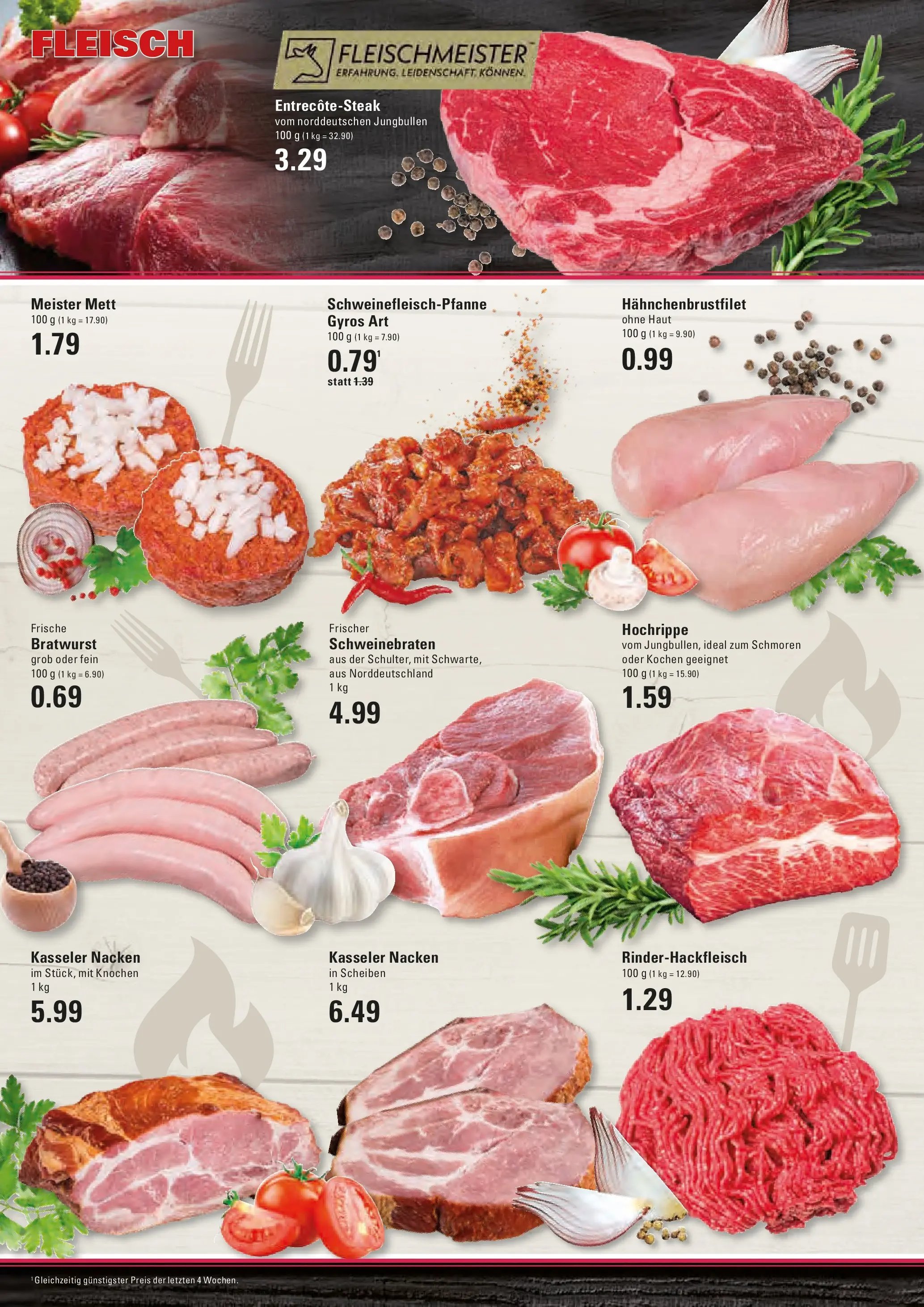 Marktkauf - Marktkauf: Wochenangebote