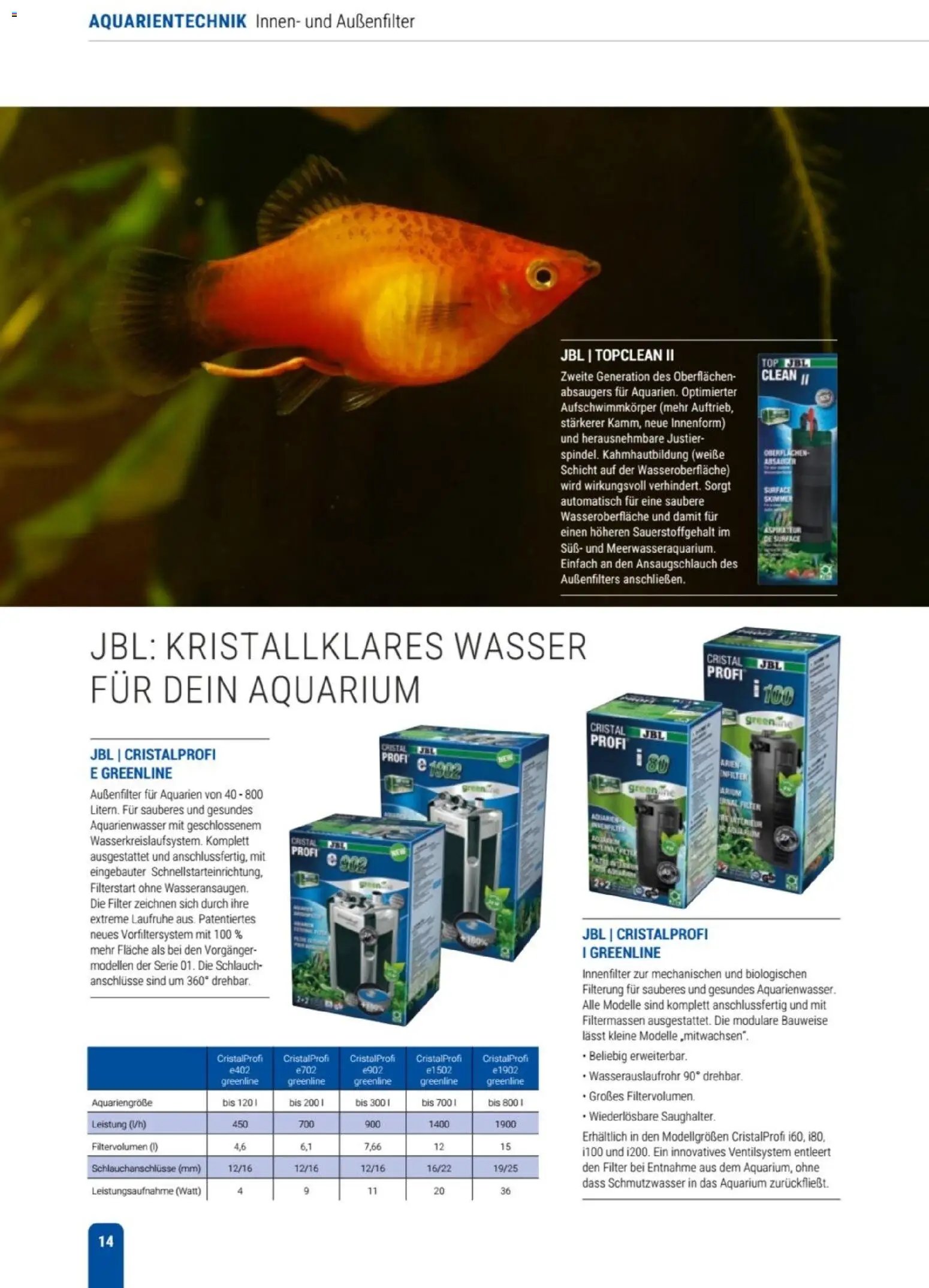 zookauf Themenkatalog Aqua