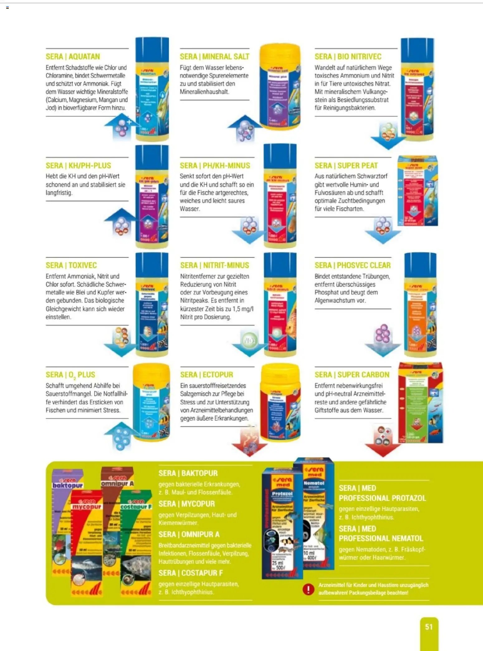zookauf Themenkatalog Aqua