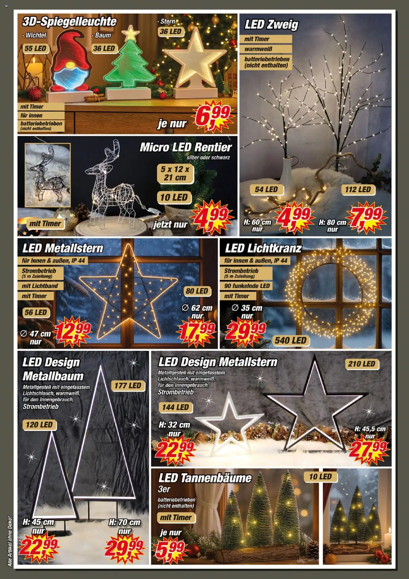 Posten Börse Prospekt