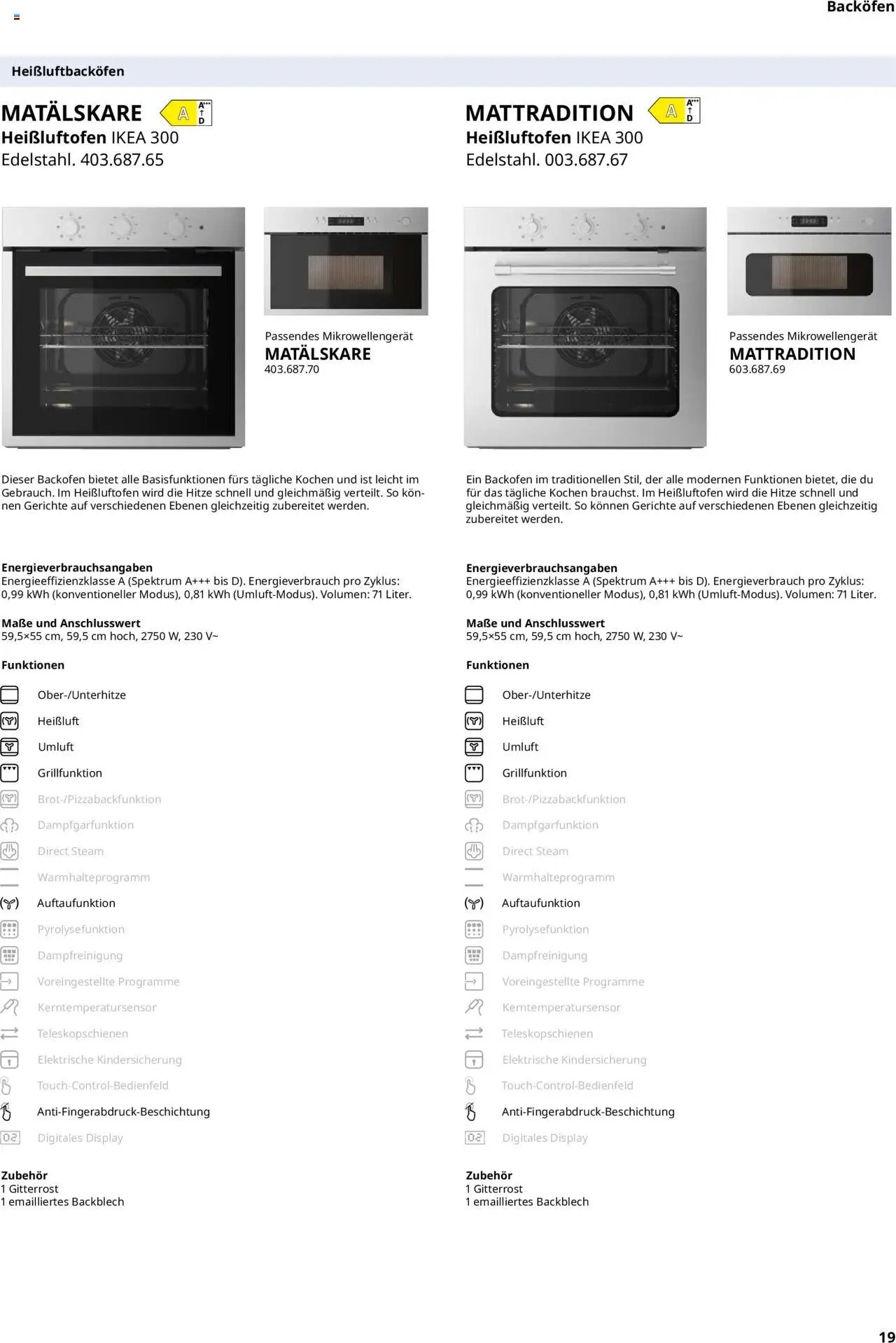 Ikea Elektrogeräte