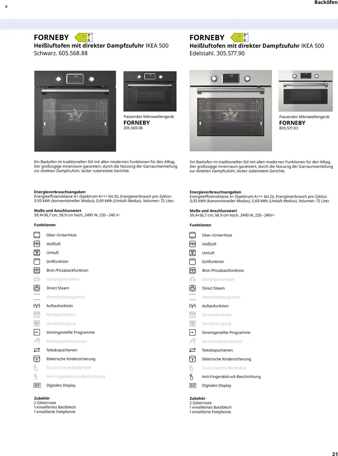 Ikea Elektrogeräte