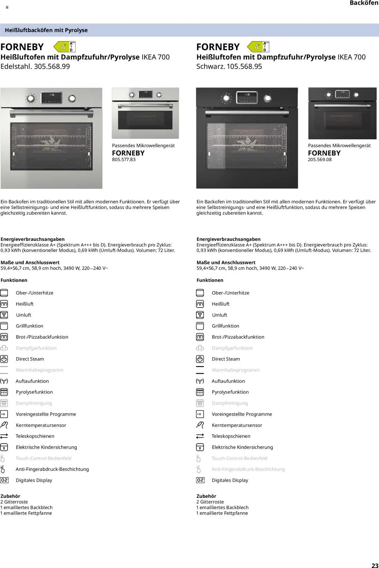 Ikea Elektrogeräte