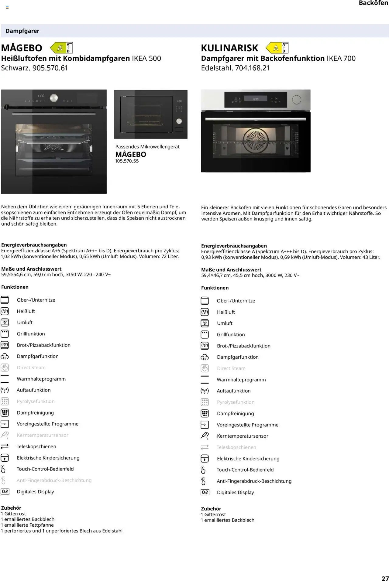 Ikea Elektrogeräte