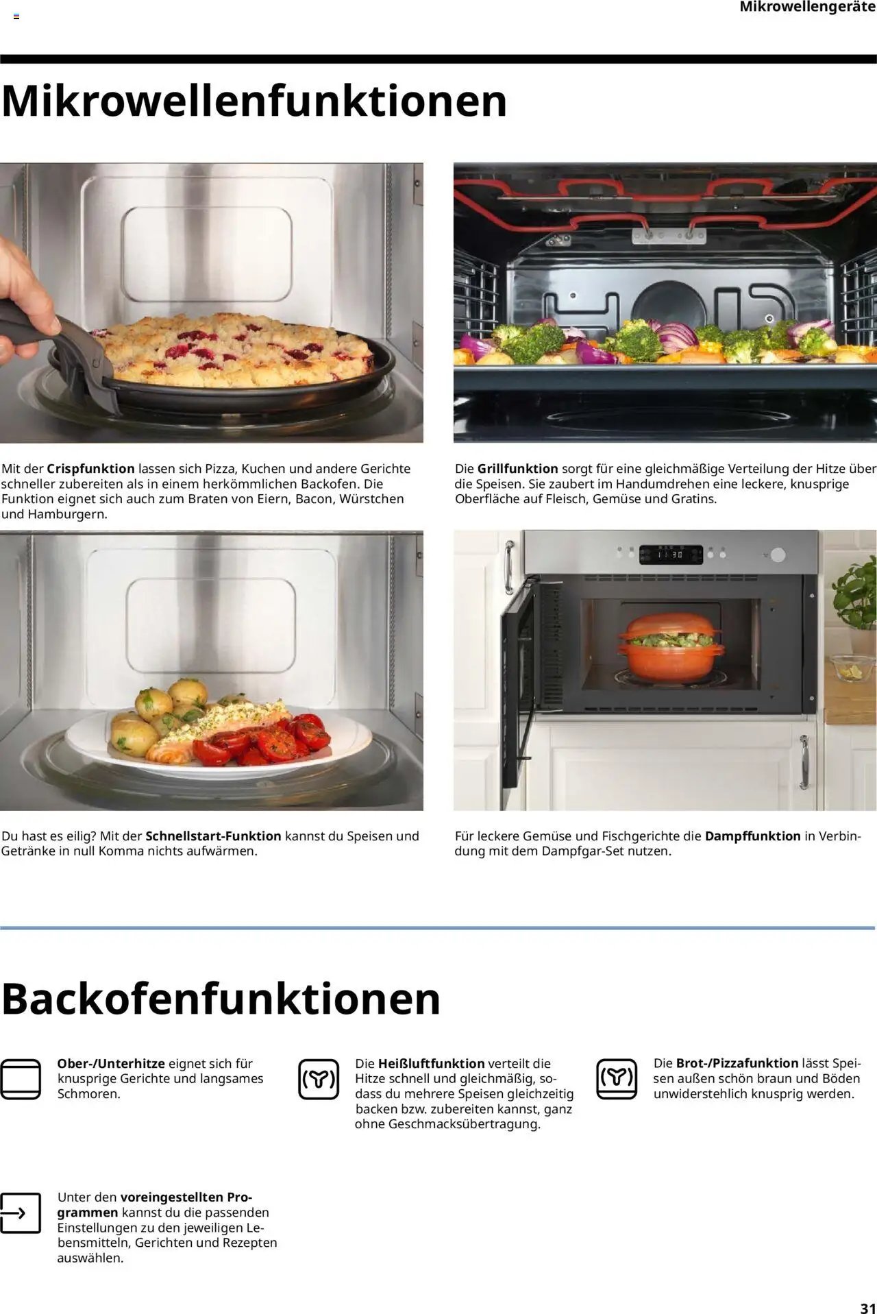 Ikea Elektrogeräte (2025-09-30 - 2026-09-30)