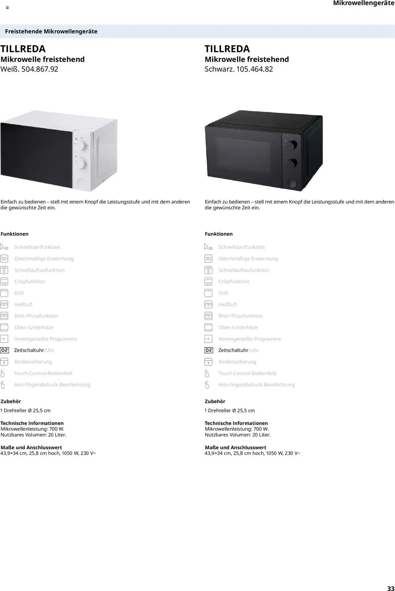 Ikea Elektrogeräte (2025-09-30 - 2026-09-30)