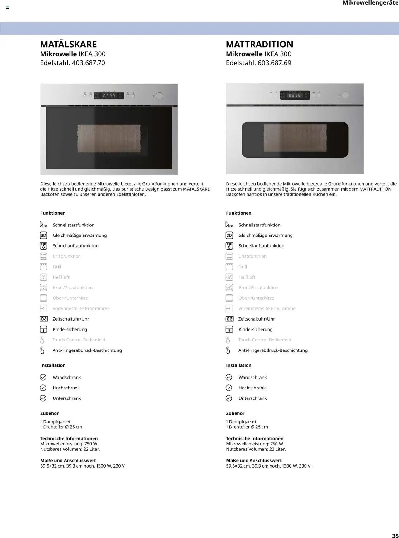 Ikea Elektrogeräte (2025-09-30 - 2026-09-30)