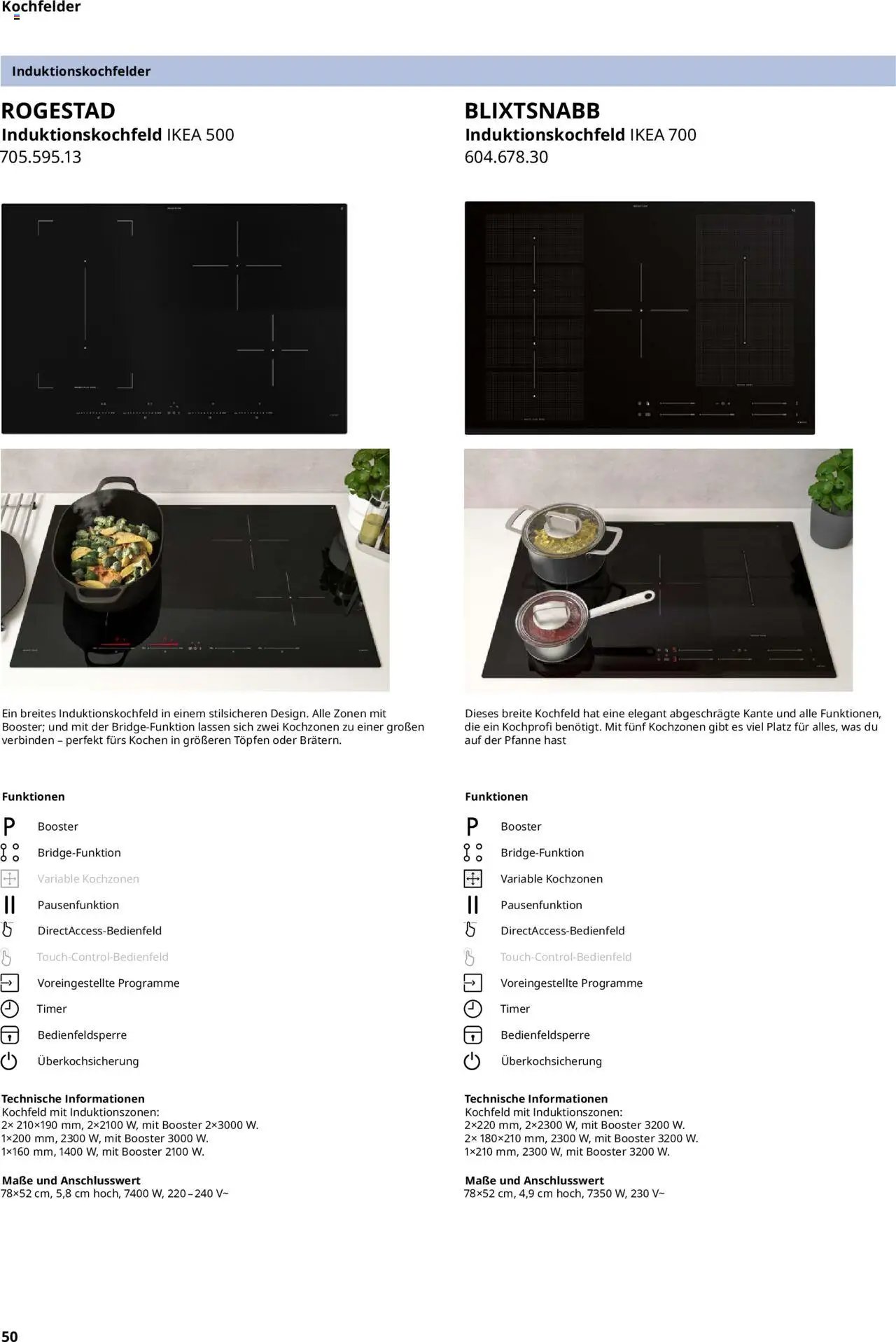 Ikea Elektrogeräte (2025-09-30 - 2026-09-30)