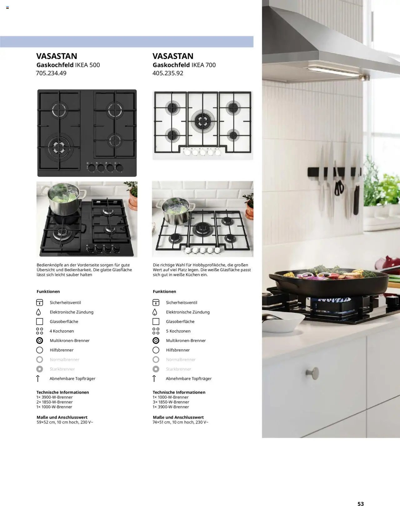 Ikea Elektrogeräte (2025-09-30 - 2026-09-30)