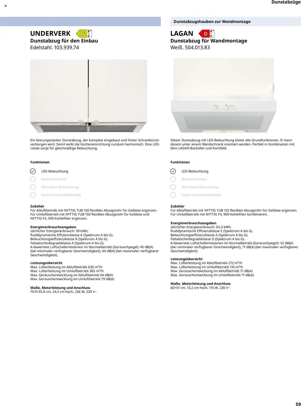 Ikea Elektrogeräte (2025-09-30 - 2026-09-30)