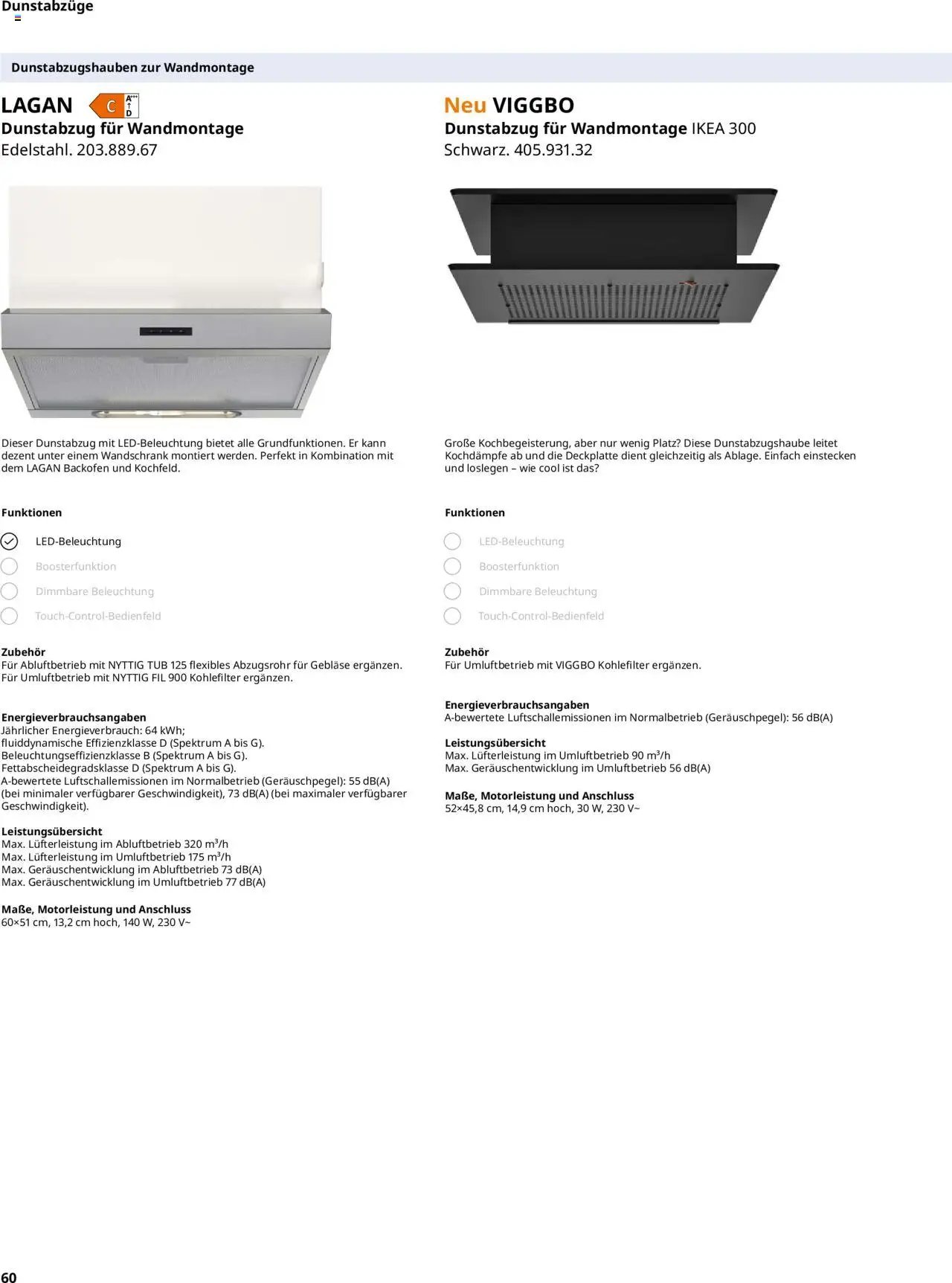 Ikea Elektrogeräte (2025-09-30 - 2026-09-30)