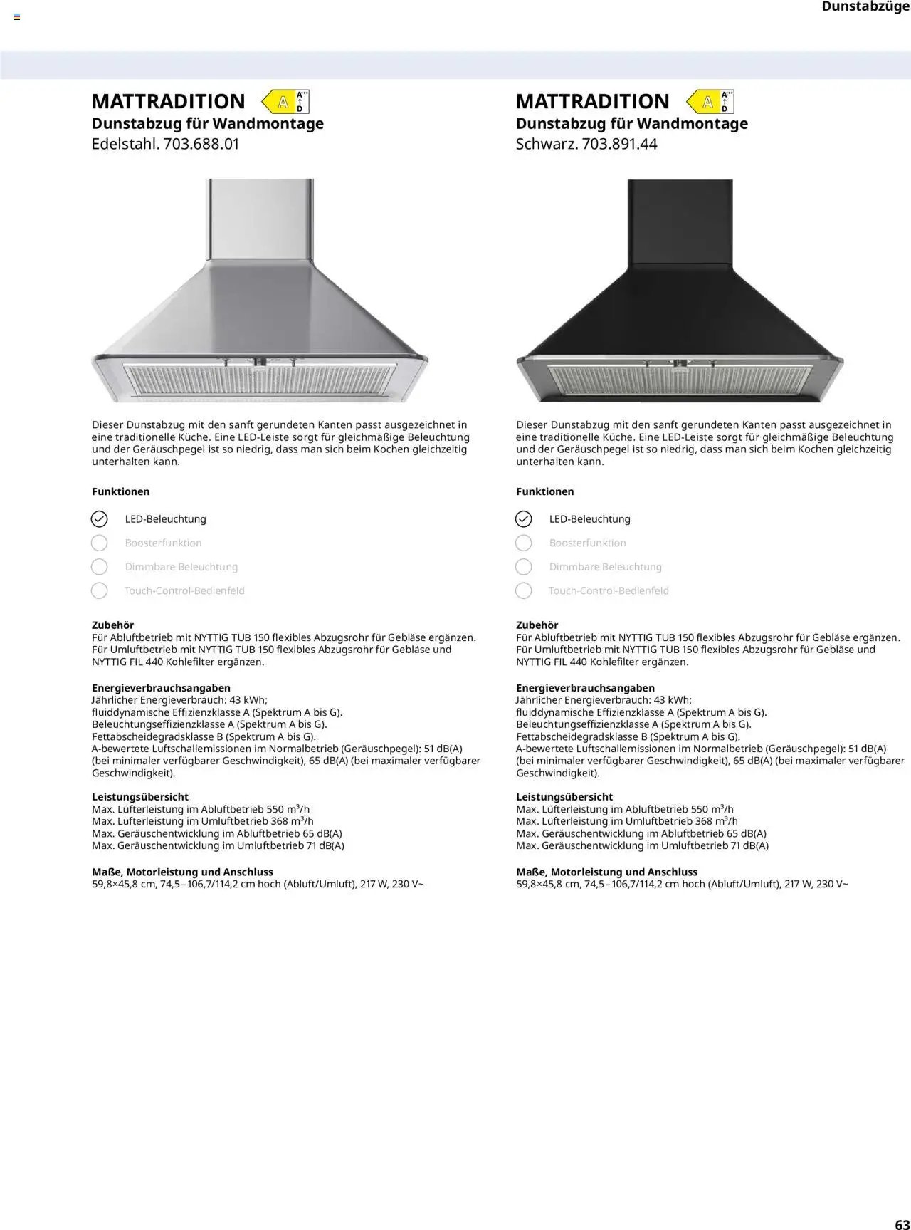 Ikea Elektrogeräte (2025-09-30 - 2026-09-30)