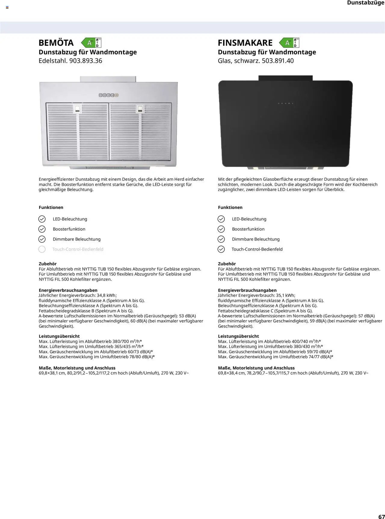Ikea Elektrogeräte (2025-09-30 - 2026-09-30)