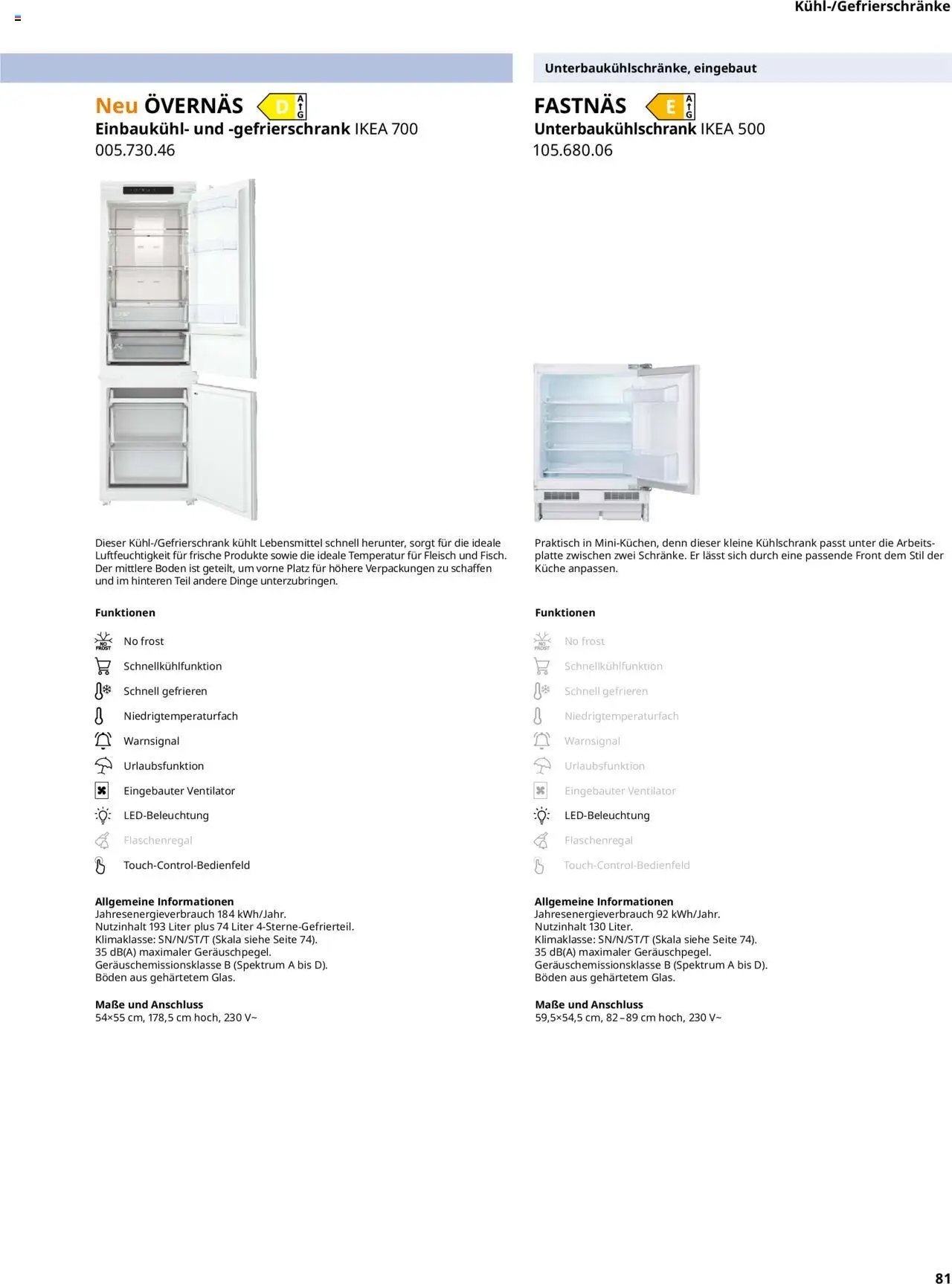 Ikea Elektrogeräte (2025-09-30 - 2026-09-30)